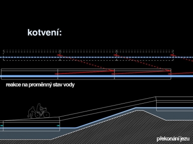 C15a - pontonová cyklolávka - foto: PÍNAČ&PENOŽ – Jan Kadlas