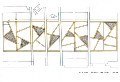 Galerie Svatoš v Kostelci nad Černými lesy - Schema konstrukce podlahy v podkroví