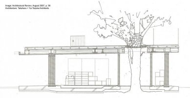 <i>Kindergarten in Tachikawa</i> - <translation>Cut</translation> - foto: Tezuka Architects