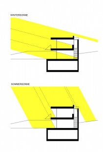 Folded House - foto: x architekten