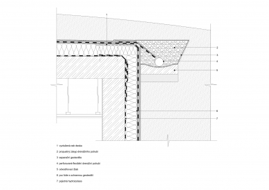 Novostavba objektu PET/CT - Detail