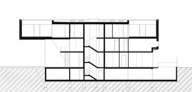 Obchodně rezidenční centrum Autoplachty - Řez podélný
