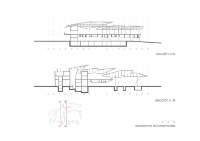 Kongresové a umělecké centrum Magma - Řezy - foto: AMP arquitectos