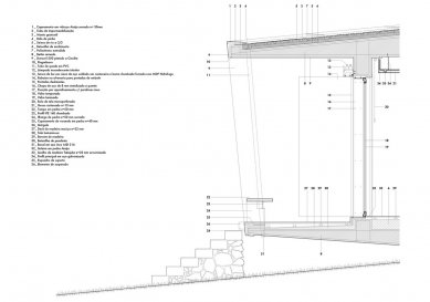 Dům v Romeirão  - Konstrukční detail - foto: ARX Portugal