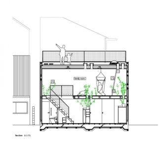 RoomRoom - Podélný řez - foto: Takeshi Hosaka Architects