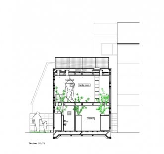 RoomRoom - Příčný řez - foto: Takeshi Hosaka Architects