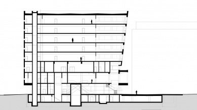 Magnum Pardubice - Podélný řez - foto: Atelier Walter