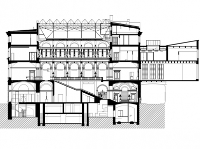 Rekonstrukce pobočky České spořitelny  Paláce Rytířská 29 - Řez