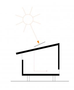 Morerava Cabins - Sluneční energie - foto: AATA Arquitectos Asociados