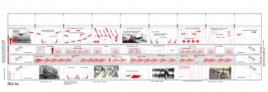 Stálá expozice historie dopravy NTM - soutěžní návrh - Řez A