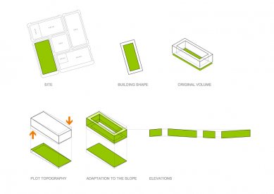 Bytový dům Carabanchel 31 - Diagram - foto: coco arquitectos