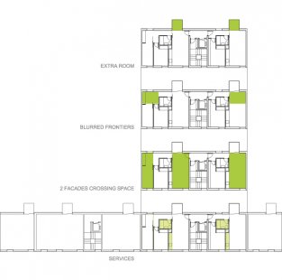 Bytový dům Carabanchel 31 - Typická bytová jednotka - foto: coco arquitectos