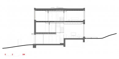 Family house in Prague 6 - Cross section