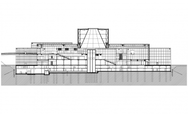 FORUM Nová Karolina - Řez