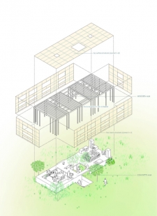 Dům hnízdo - Rozložená axonometrie - foto: UID Architects