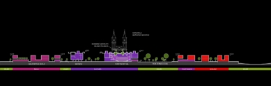 Urbanistická soutěž o návrh revitalizace území Černá louka