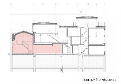 Novostavba studia RH-ARCH - Řez - foto: RH-ARCH