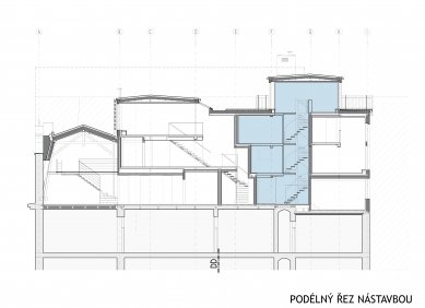 Novostavba bytu - Nekázanka - Řez - foto: RH-ARCH