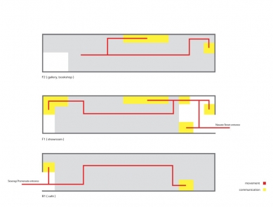 Sfera Building - Diagram - foto: © Courtesy of Claesson Koivisto Rune