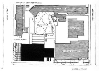 Umělecká galerie Yale University - Situace