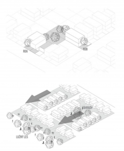 Slnečnice – Južné mesto - Schema - foto: Compass