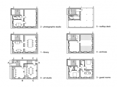ArtPunkt - Center for Artistic Studies - Půdorysy - foto:  M. i A. Domicz pracownia architektury