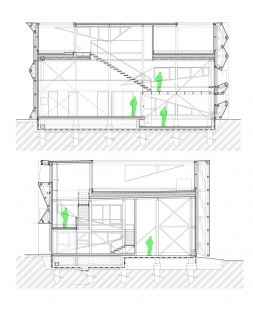 Heat Exchanger Važecká - Řezy - foto: Architektonické štúdio Atrium