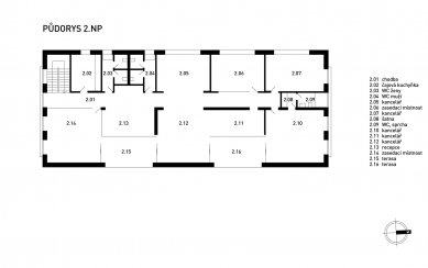 Sídlo společnosti IPM Building - 2NP