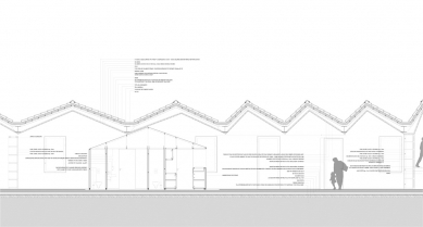 Laboratory of landscape - Podélný řez - foto: Cannatà & Fernandes arquitectos