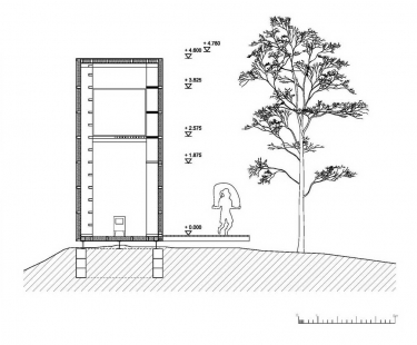 Knihovna v zahradě - Řez - foto: mjölk architekti