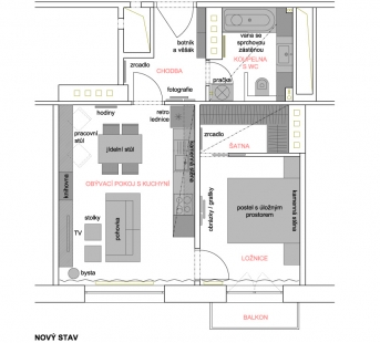 Transformation of a small apartment in a brick building - Current Status