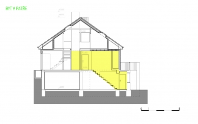 <translation>Loft conversion and interior of the apartment on the floor</translation> - Schema - floor section