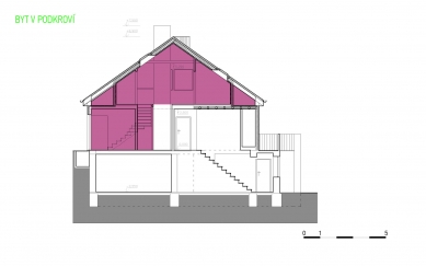 <translation>Loft conversion and interior of the apartment on the floor</translation> - Schema - cross-section of the attic