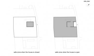 Safe House - Situace / Site plan