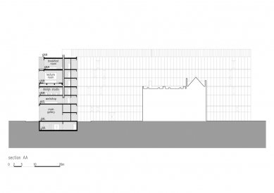 Akademie výtvarných umění ve Vratislavi - Řez - foto: Pracownia Architektury Glowacki 