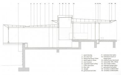 Cultural center Riudaura - Příčný řez - foto: RCR Arquitectes