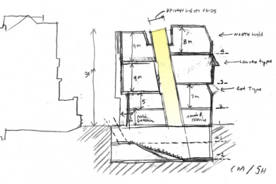 Expansion of the art school in Glasgow - <translation>Sketch</translation> - foto: Steven Holl Architects