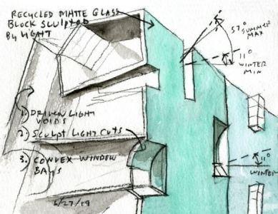 Expansion of the art school in Glasgow - <translation>Sketch</translation> - foto: Steven Holl Architects