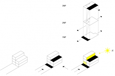 Row house - Axonometry - foto: Jiří Zábran