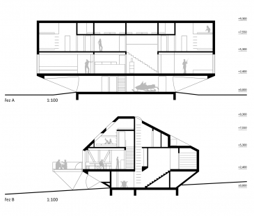 Nová Kežmarská chata - vítězný návrh - Řezy