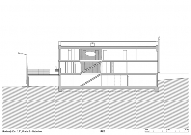 <translation>Family house</translation> - <translation>Cut</translation>