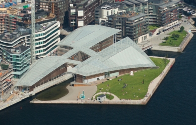 Muzeum Astrup Fearnley - Letecký pohled