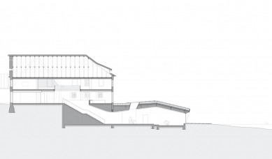 Favrholm Conference Center - Cross-section - foto: SeARCH