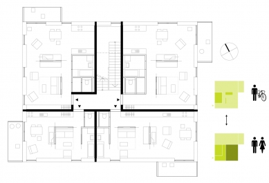 Public Housing Herzberg - Schema