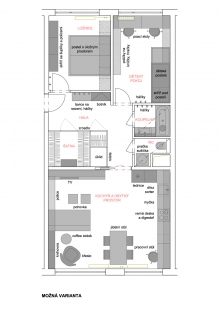 Interiér panelákového bytu - Půdorys - možná varianta