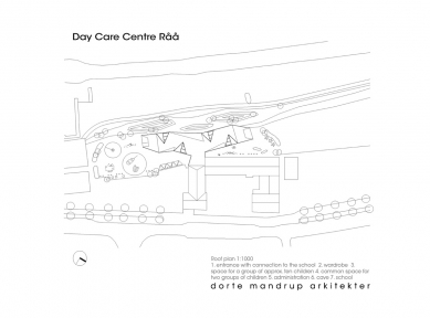 Råå Day Care Center - <translation>Roof drawing</translation> - foto: Dorte Mandrup Arkitekter 