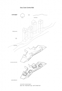 Råå Day Care Center - Rozložená axonometrie - foto: Dorte Mandrup Arkitekter 