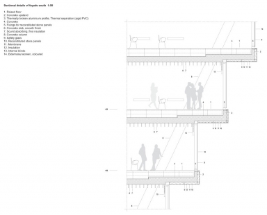 New Flagship Campus for City of Westminster College - Detail fasády - foto: schmidt hammer lassen architects