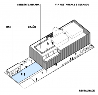 Pavilon České republiky na Světové výstavě Expo 2015 - Axonometrie