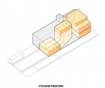 Pavilon České republiky na Světové výstavě Expo 2015 - Výstavní prostory